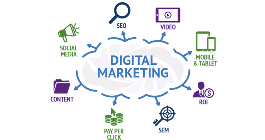 hire digital marketer